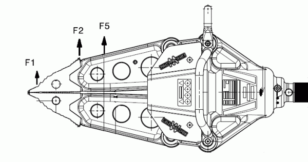 Schere & Spreizer - hydraulischer Rettungssatz