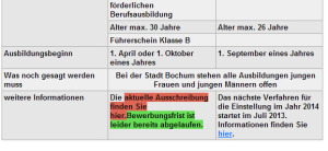 Der Page Monitor markiert neue Textstellen in grün und entfernte Textstellen in rot