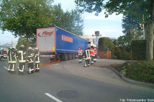 Radfahrer unter LKW