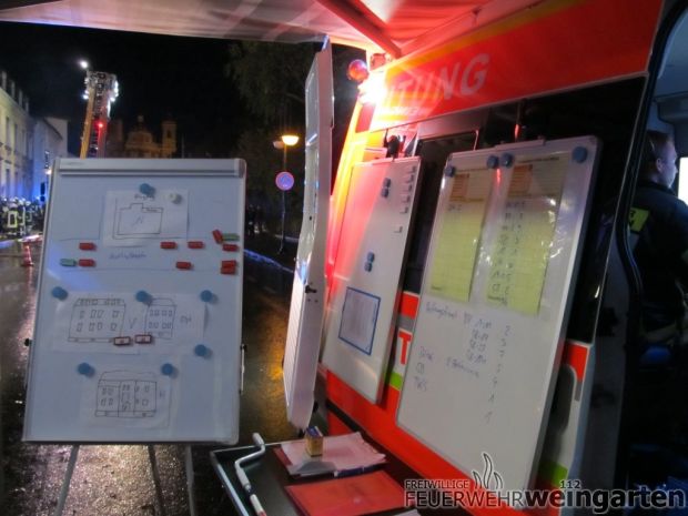 Kellerbrand Weinbrand Feuerwehr