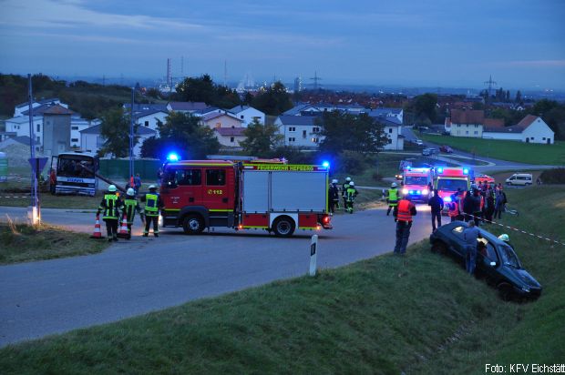 MANV Konzept Übung