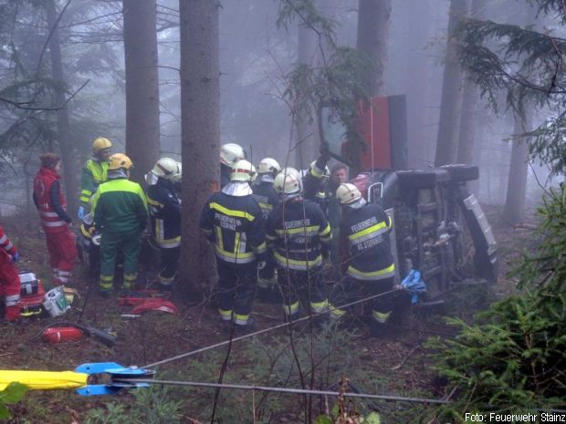 Unfallfahrzeug Hebekissen Mehrzweckzug