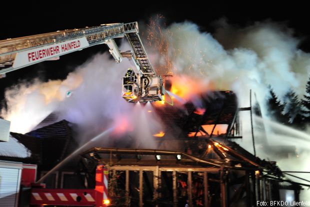 Rauchgasdurchzündung Innenangriff Feuerwehr