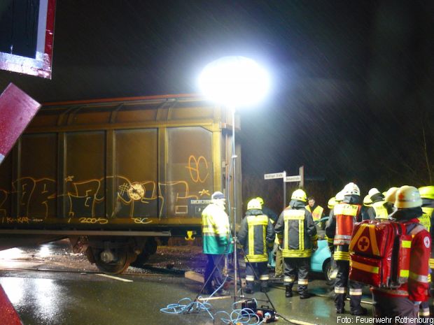 Unfall Zug Auto