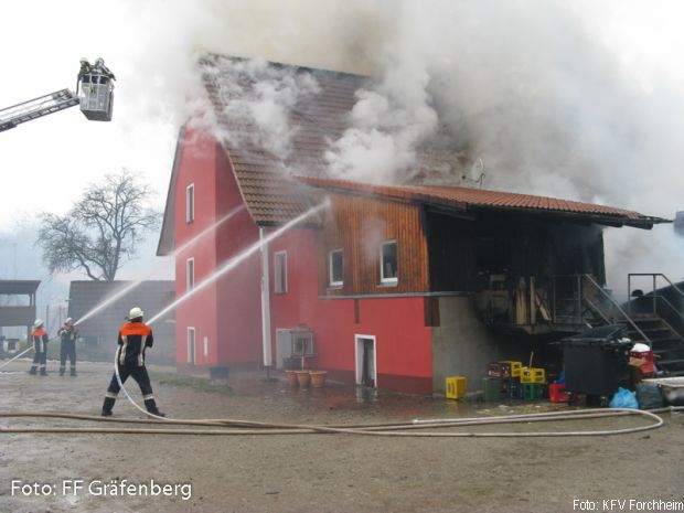Großbrand Gaststätte Forchheim