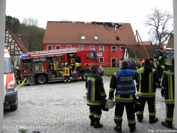 Großbrand Gaststätte Forchheim