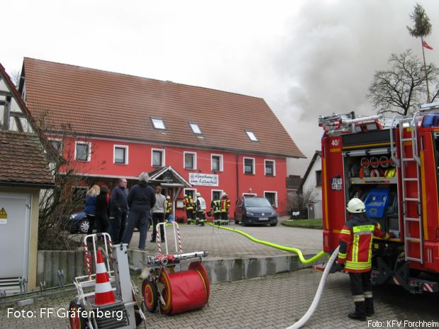 Großbrand Gaststätte Forchheim