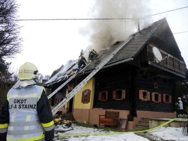 Holzhaus Brand Österreich