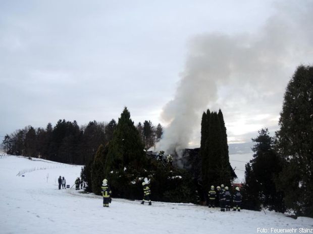 Holzhaus Brand Österreich