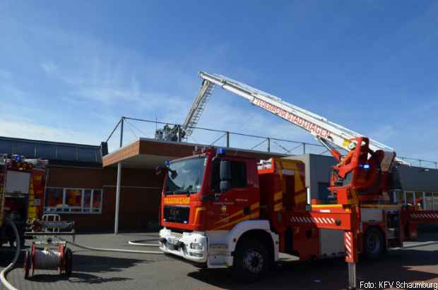 Behindertenwerkstätte Brand Feuerwehr