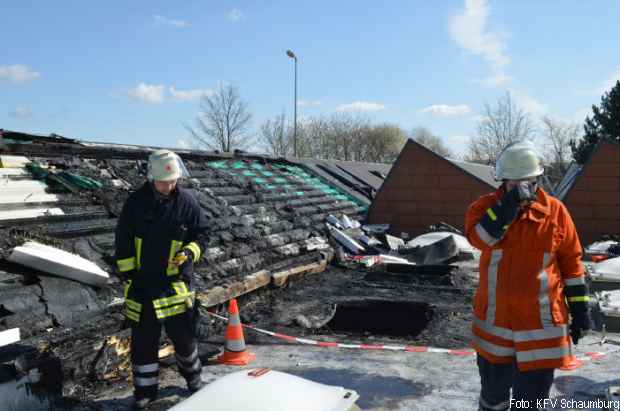 Behindertenwerkstätte Brand Feuerwehr